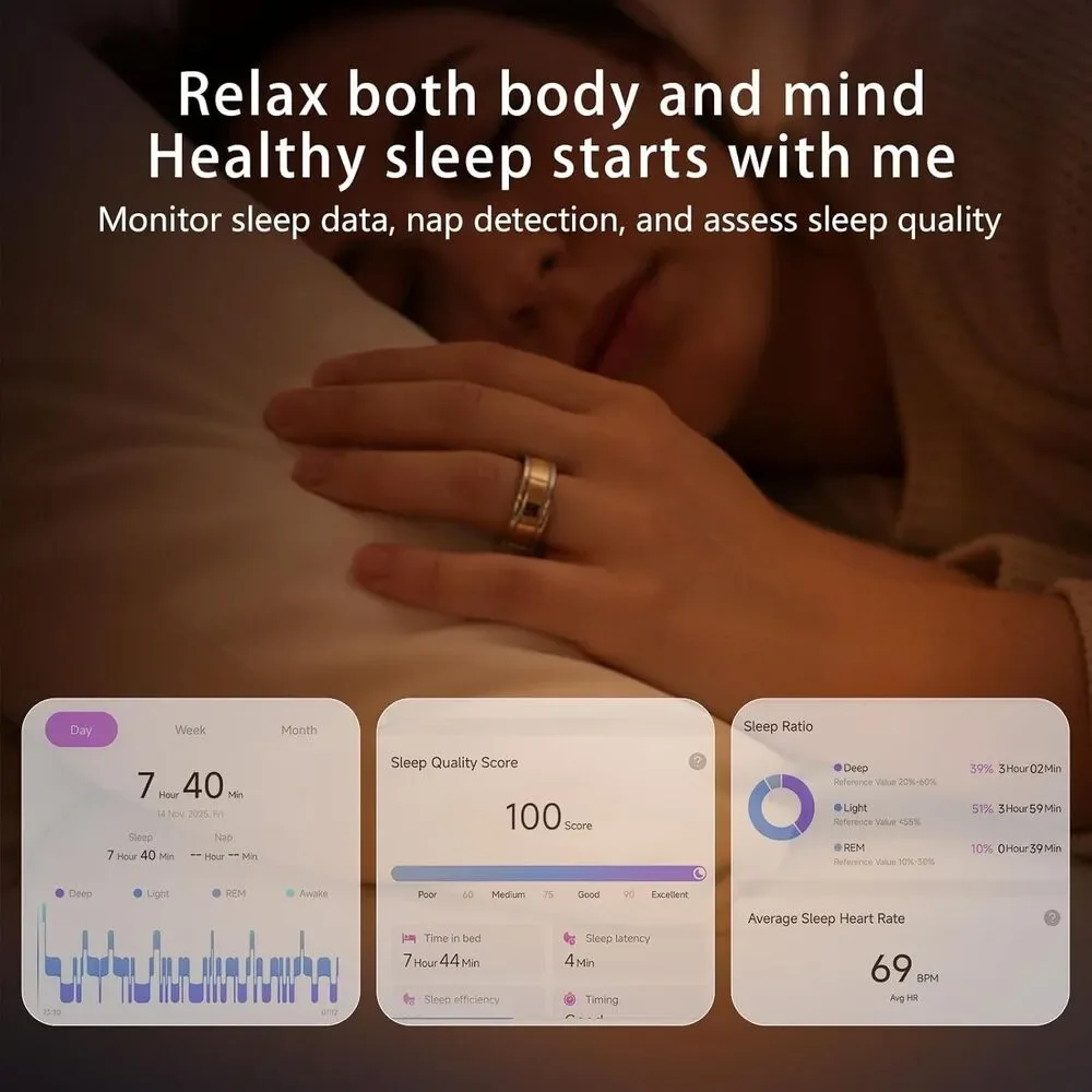 OraMemo Smart Ring 1.0 for Men/Women, No Subsripition Fee, 7-8 Days Battery Life